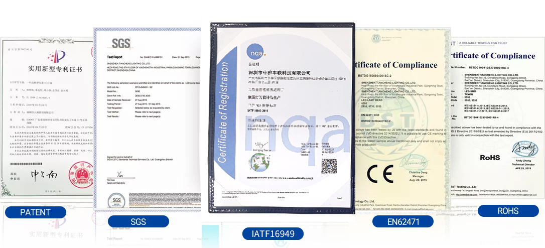 Certificates